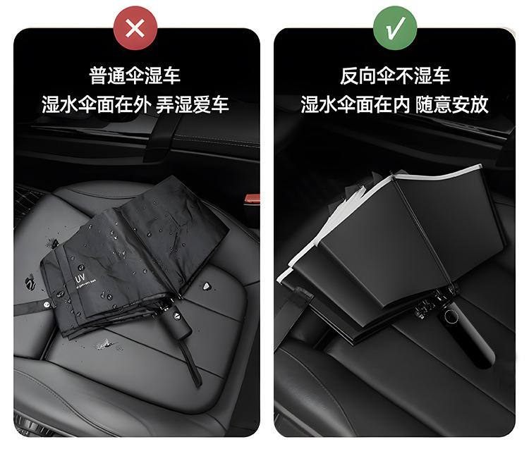雨伞折叠伞反向双骨反光条晴雨伞加固抗风暴加厚黑胶雨伞自动大号详情3