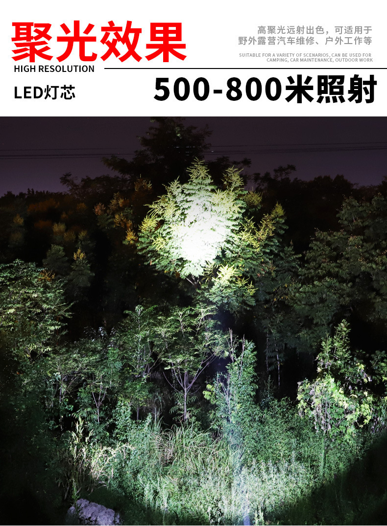 跨境P70铝合金手电筒强光充电户外超亮远射迷你便携灯超长续航详情8
