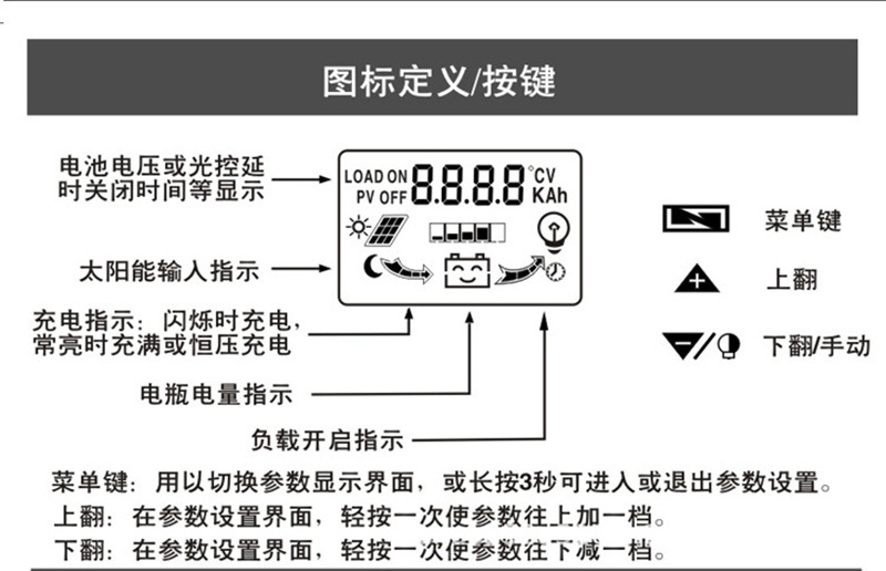 Dual DC current display 12V24V solar charging controller LCD USB solar controller for charging mobile phones pic 3
