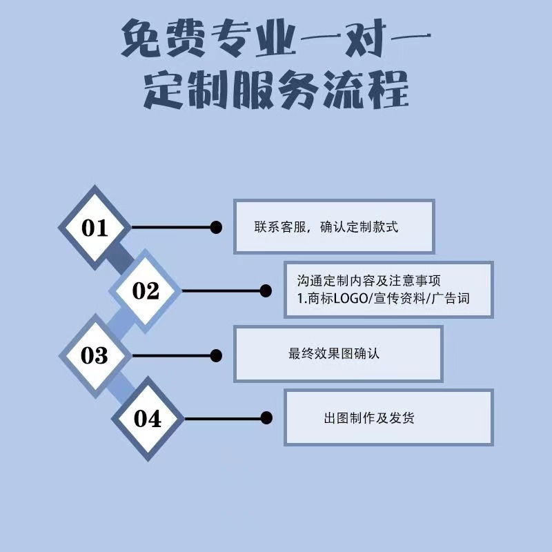 卡通香片汽车香片车载香片车内持久香薰片 车宅香片 卡通香片详情6