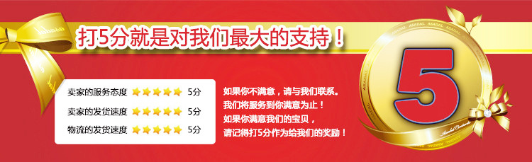 评分