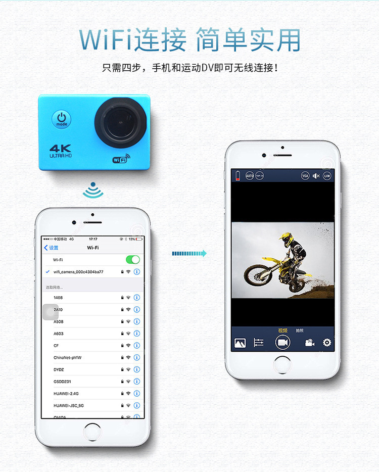 跨境热卖运动相机户外骑行登山冲浪防水WiFi遥控摄像机便携式记录详情7