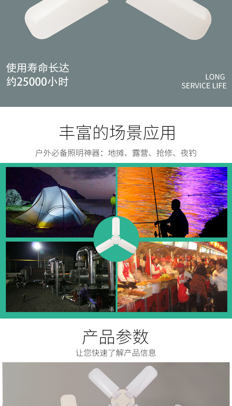 LED三叶灯 家用客厅高亮灯泡 节能折叠式室内照明造型灯详情5
