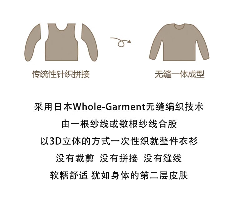 无缝一体成型羊毛衫纯色半高领打底针织衫女毛衣修身2025春装内搭详情17