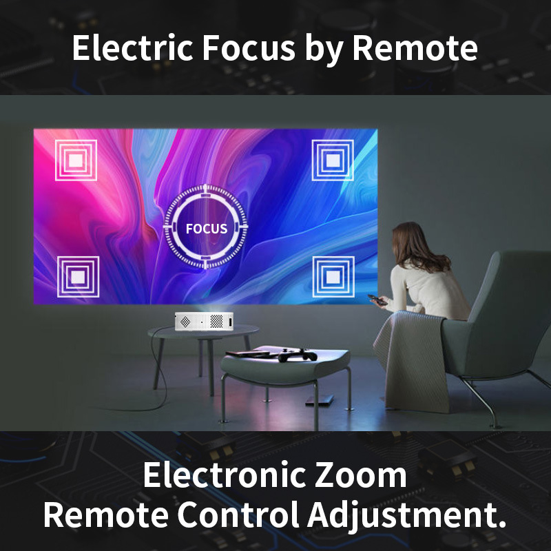 Cross-border Z8 Overseas Android 32G high-definition projector for home use, portable wireless screen projection, mobile phone wifi, home theater pic 4