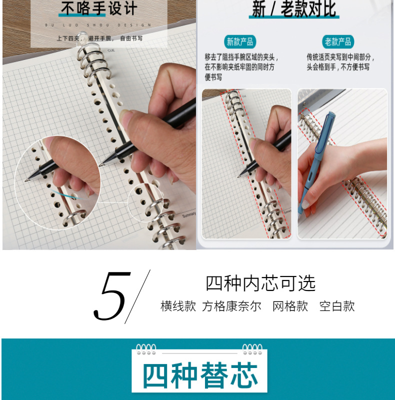 B5 صفحة قابلة للتفكيك، دفتر ملاحظات لخط PP الفارغة في المربع A5A4 pic 8