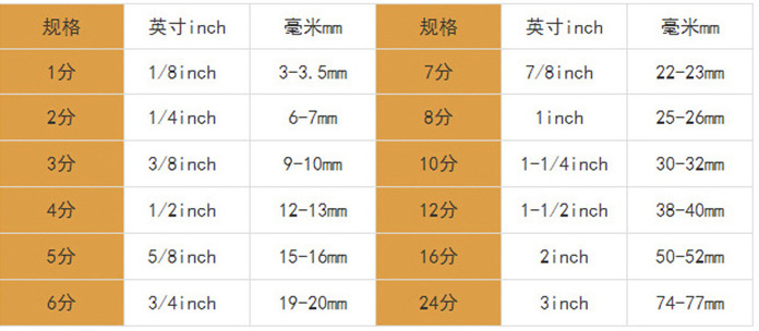 印刷logo纯棉印唛 布标制作平纹棉带 棉麻后领标丝印衣领主唛标签详情3