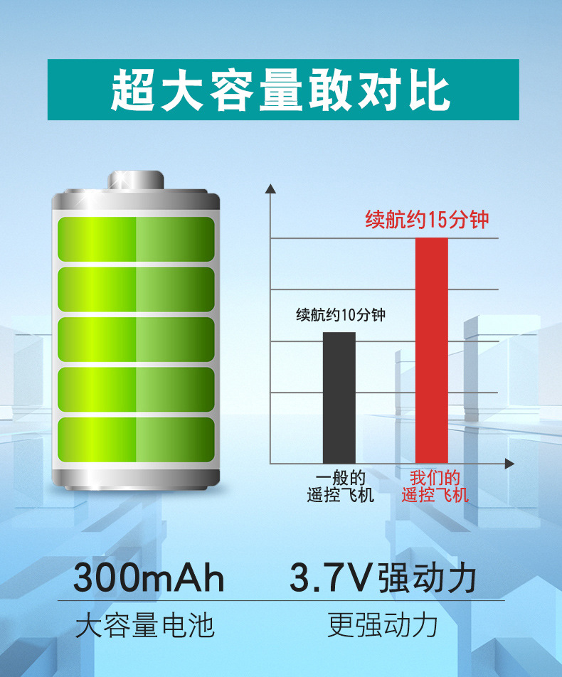志扬升级款遥控飞机固定翼航模泡沫战斗玩具地摊发光滑翔机详情21