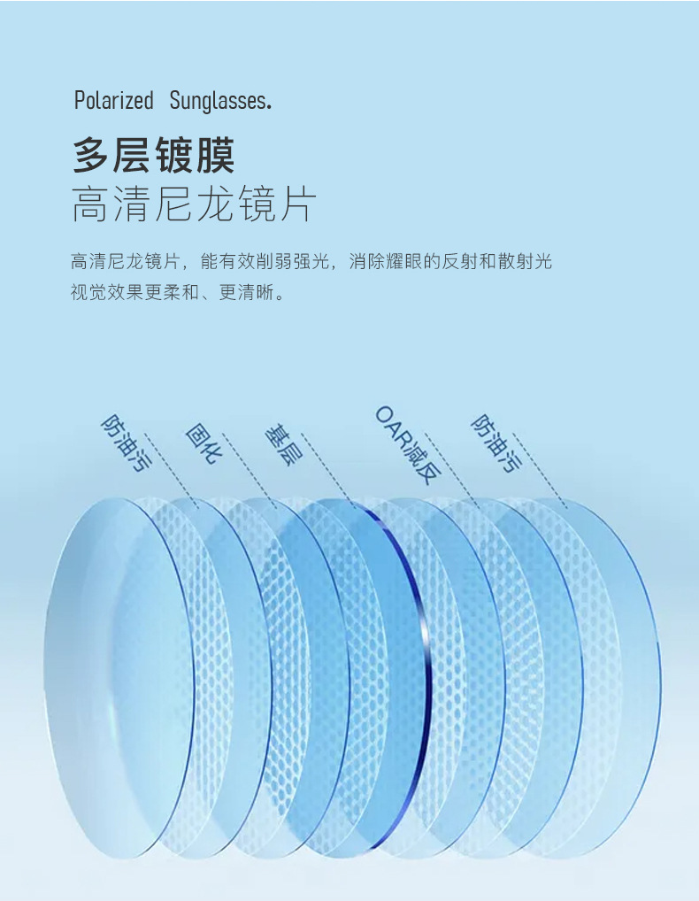 新款GM墨镜男女高级感板材防紫外线时尚百搭小红书网红款MY太阳镜详情23