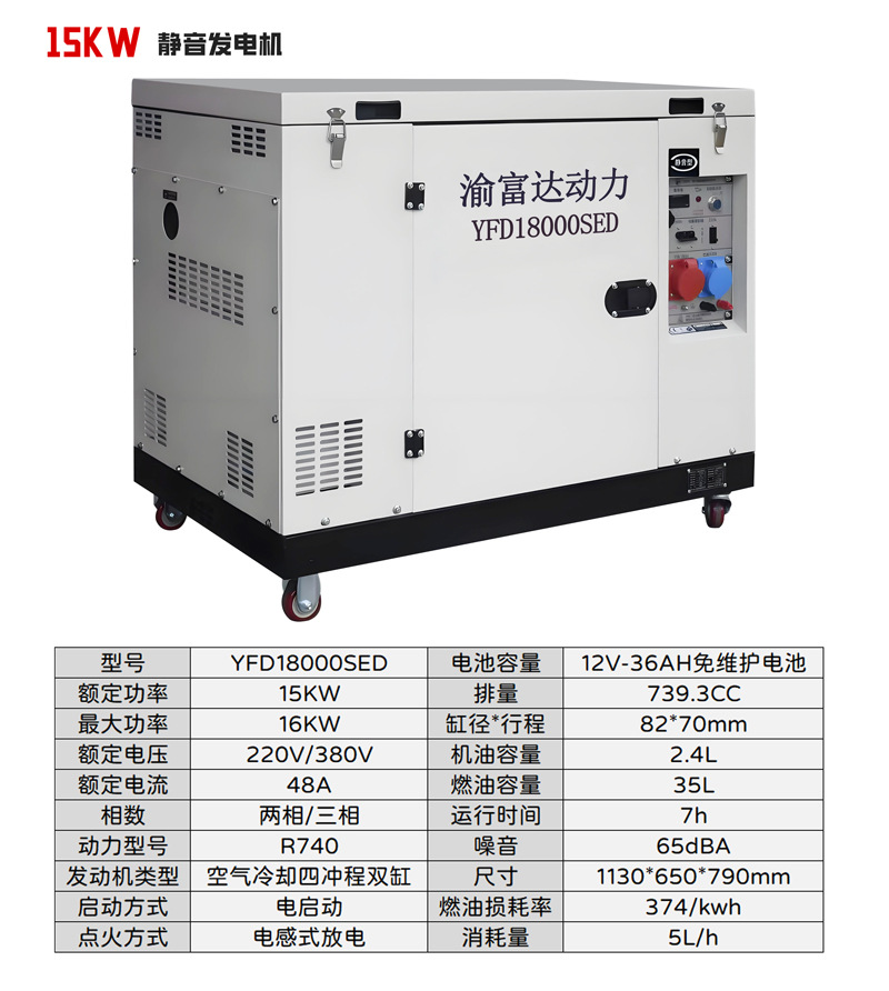 5000W silent gasoline generator 8/10/15/20/30 kilowatt high-power emergency power supply, commercial portable pic 11