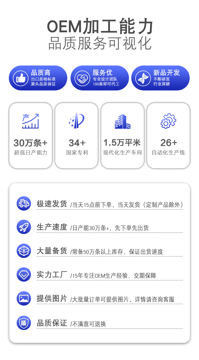 工厂生产超细纤维珍珠抹布 40*40CM 家居多功能清洁擦试布详情6