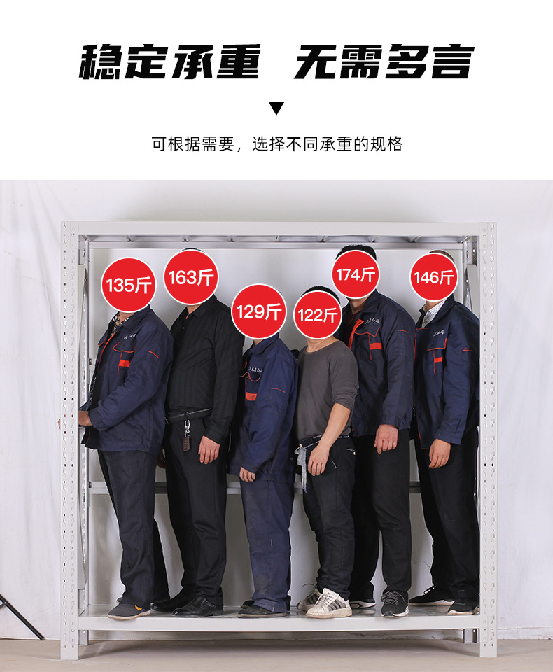 仓库重型货架加厚可调节置物架储物架仓储库房移动轻型多层铁架子详情9