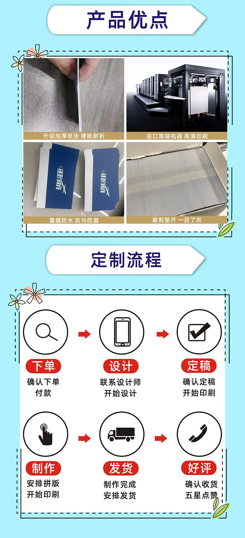 定制蛋糕插卡对折纸卡结婚吊牌异性卡头卡片小批量好评售后卡印刷详情3