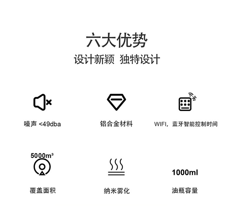 可接空调加香机定时香薰机酒吧香氛机精油飘香喷香机酒店扩香机详情2