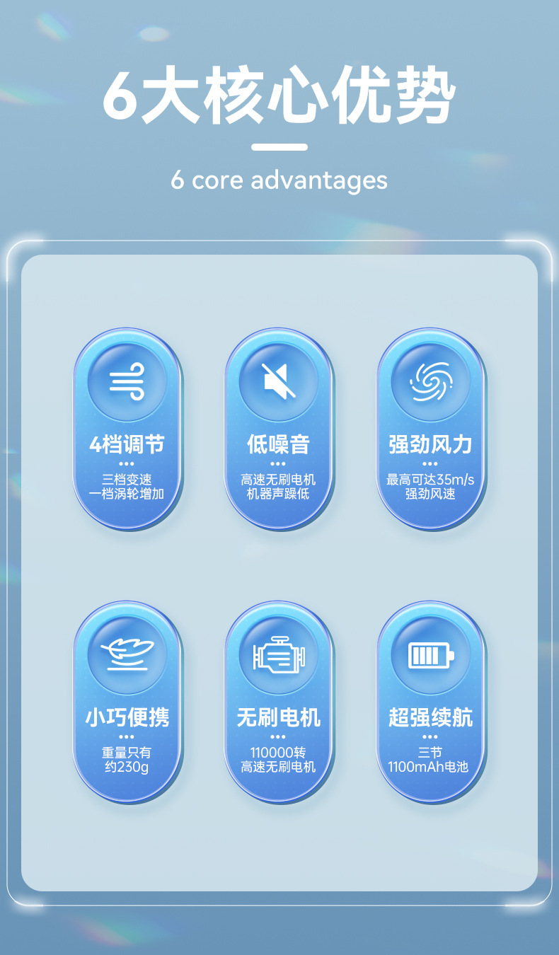 手持小风扇户外露营大风力无线吹尘除尘迷你无刷手持高速风扇详情4