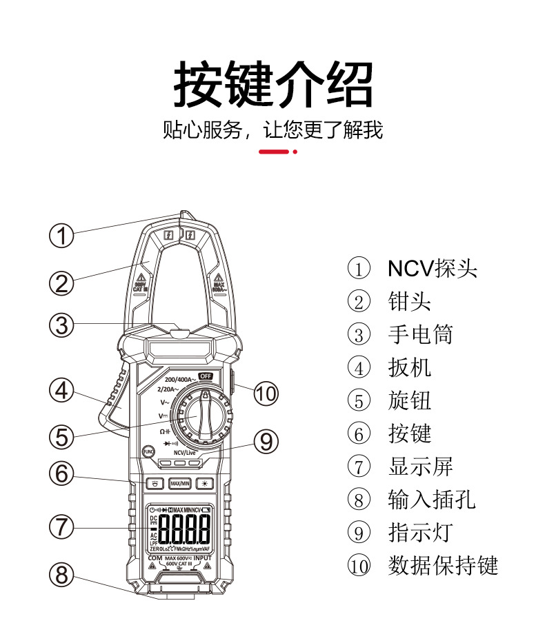 DV600详情修改_09