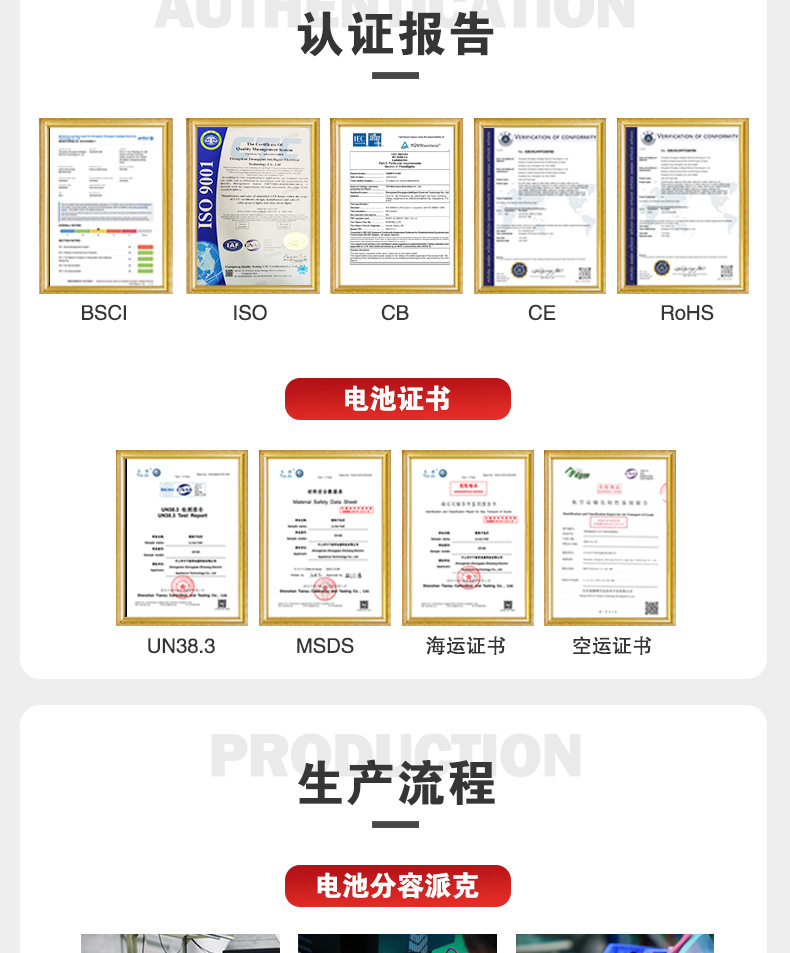 Zhongqian Optoelectronics solar floodlights, outdoor garden lights, New rural ultra-bright high-power outdoor solar lights pic 12