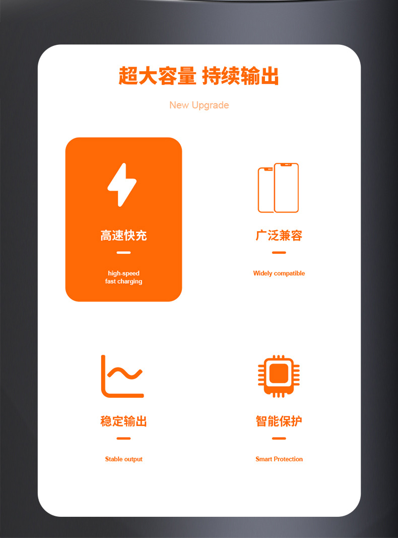 60000 mah POWER BANK PD22.5W flash charging 66W super fast charging Power Bank mobile power bank manufacturer pic 2