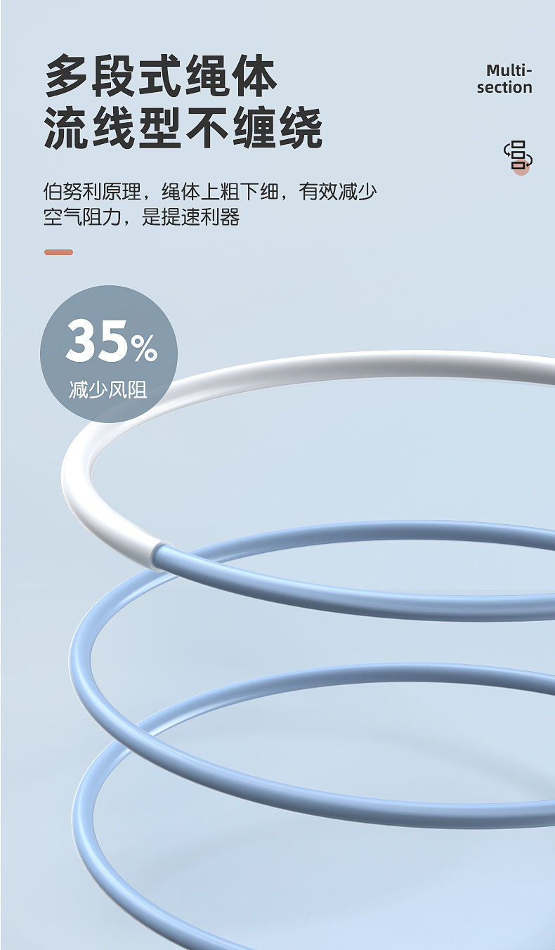 学生中考专用跳绳健身器材儿童专业竞速训练跳绳体育运动文体用品详情11