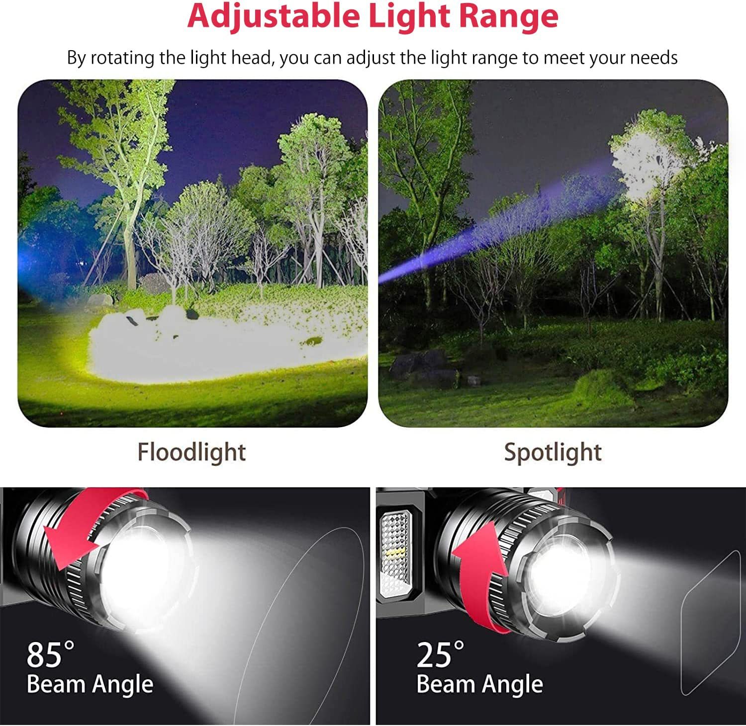Other all-in-one outdoor smart LED headlamps: strong light, rechargeable, long-range sensor, battery level display, zoom, disaster prevention flashlight, outdoor headlamps pic 4