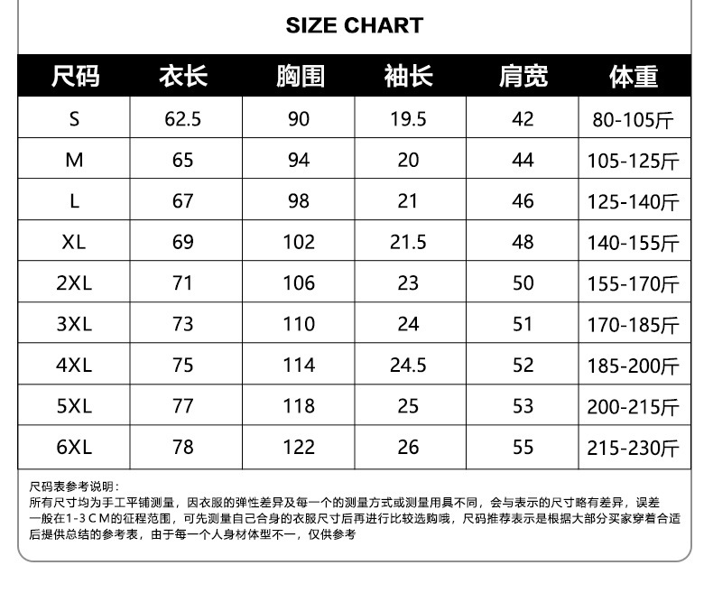 Short-sleeved T-shirts for men, summer Korean style trend, half-sleeved student wholesale, loose and casual trendy brand couple T-shirts for men pic 1