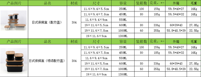 304 stainless steel bamboo lid lunch box, rectangular sealed wooden lid fresh-keeping box, refrigerator refrigerated storage, outdoor lunch box pic 1