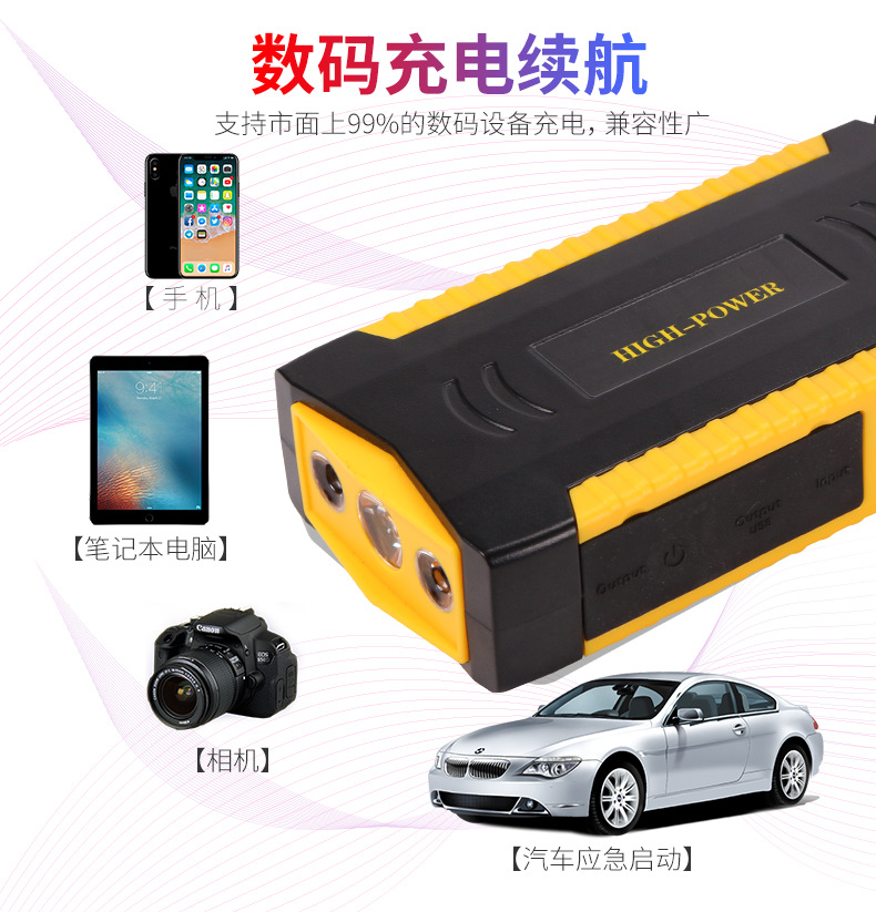 12v car emergency start power supply, a powerful emergency ignition rescue tool for car batteries pic 13