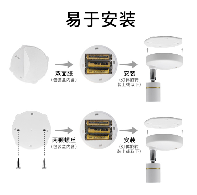 Cross-border best-selling LED small spotlights for wine, jewelry, exhibition halls, clothing, cabinets, background walls, 4000K white light remote control spotlights pic 40