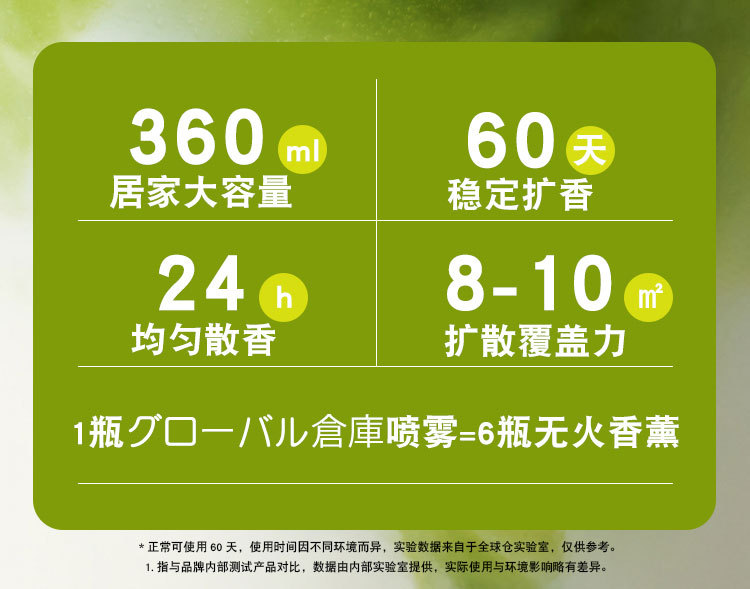 空气清新剂卧室持久留香家用卫生间汽车除臭清香 全球仓详情32