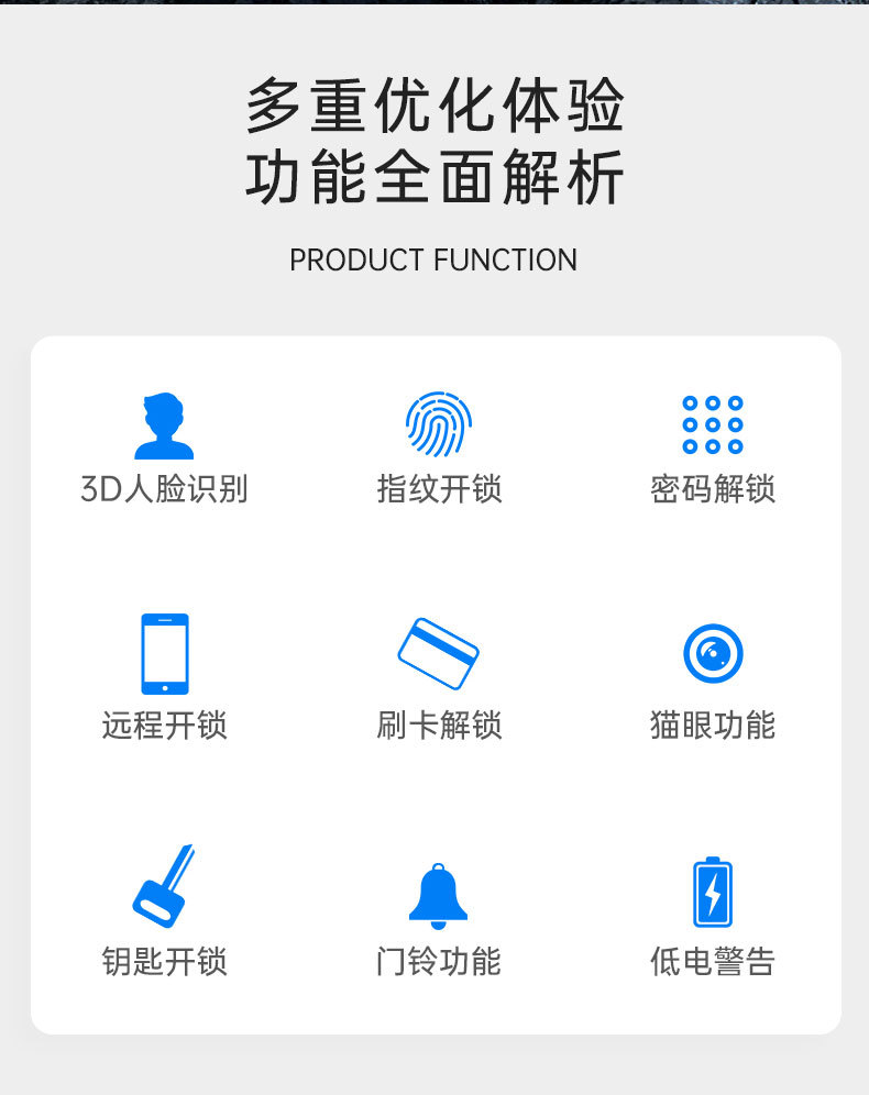 Graffiti wifi, face recognition, fingerprint, password, card swiping, video intercom, fully automatic, Spanish, Russian, Arabic, Portuguese, English, smart lock pic 2