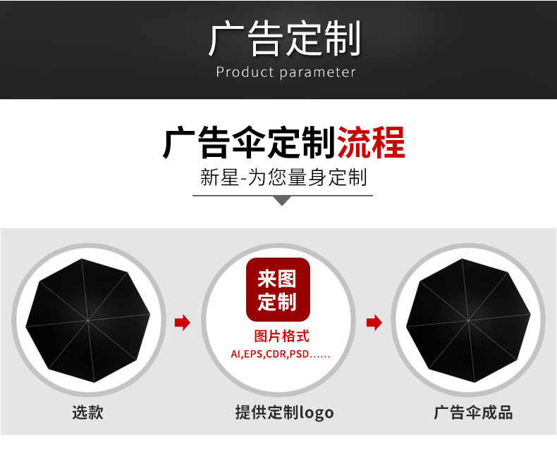 Long-handled 16K automatic rainbow umbrella, advertising umbrella, insurance advertising umbrella, custom logo manufacturer, wholesale in stock pic 3