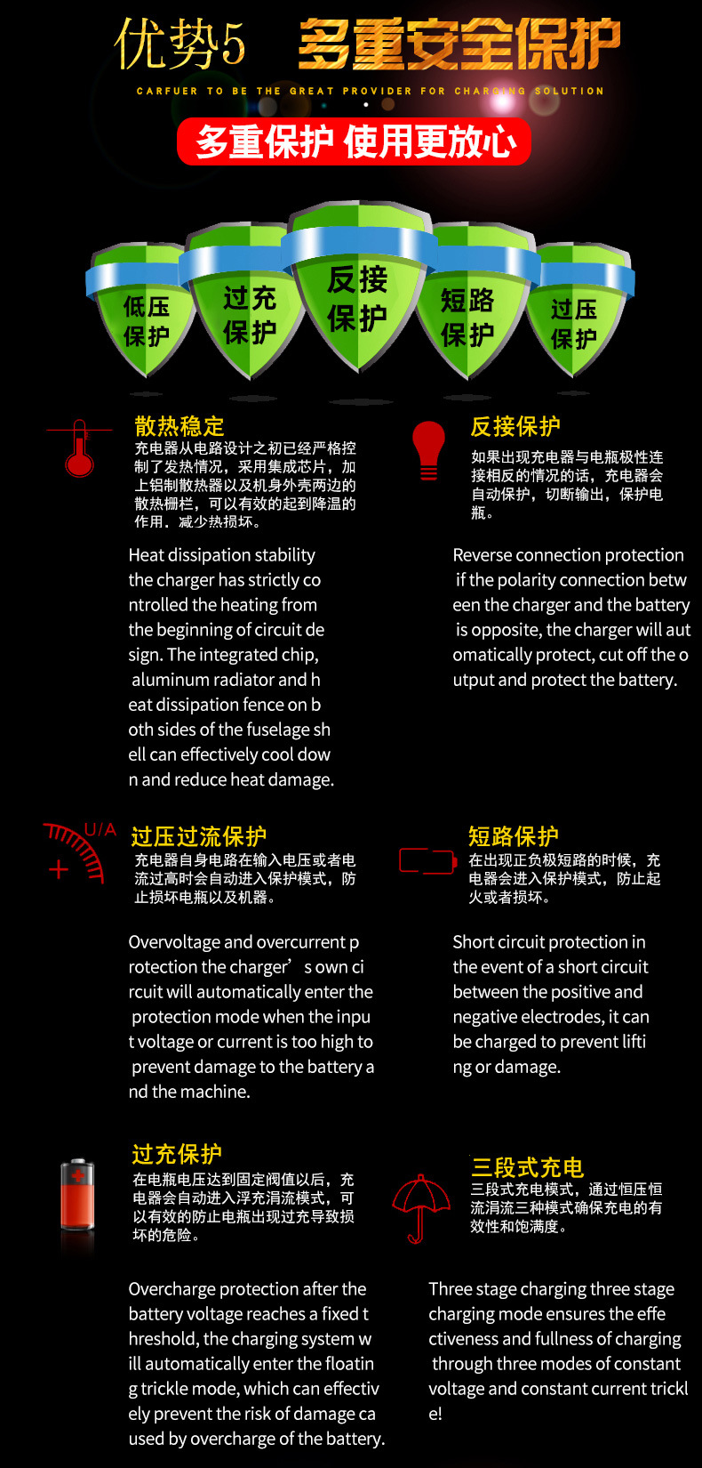 Intelligent 12v charger, scooter battery charger, lead-acid battery fully automatic battery repair device pic 9