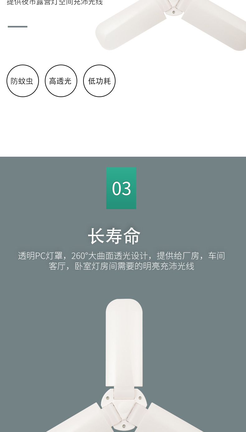 LED三叶灯 家用客厅高亮灯泡 节能折叠式室内照明造型灯详情4
