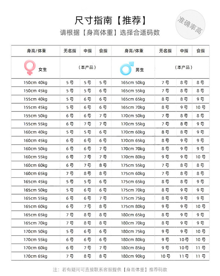 单钻锆石钛钢戒指女小众设计对戒素圈戒指女轻奢高级感尾戒食指环详情8