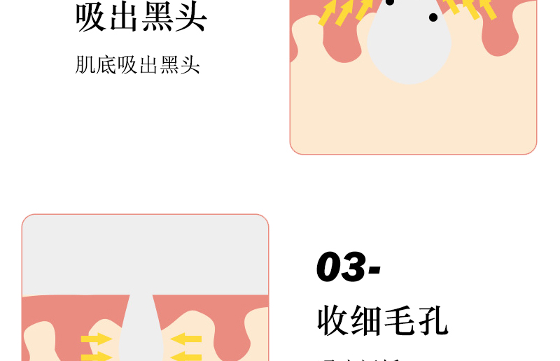 Dear She Pearl Cleansing Mud Mask Blackhead Removal Deep Hydrating Moisturizing Mask for Men and Women pic 11