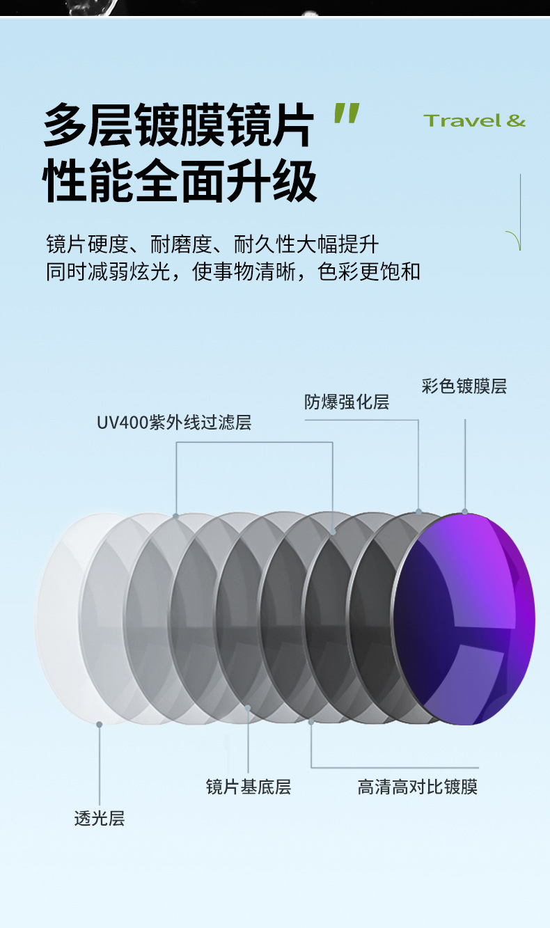 跨境新款运动太阳镜男女大框显瘦户外骑行防风墨镜炫彩护目镜9004详情12