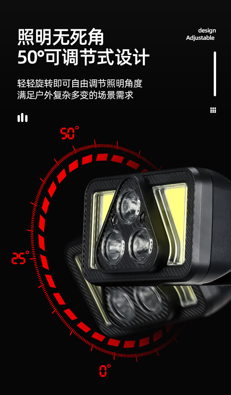 跨境热销智能感应强光头灯Type-C充电头戴式跑步灯双光源迷你头灯详情6