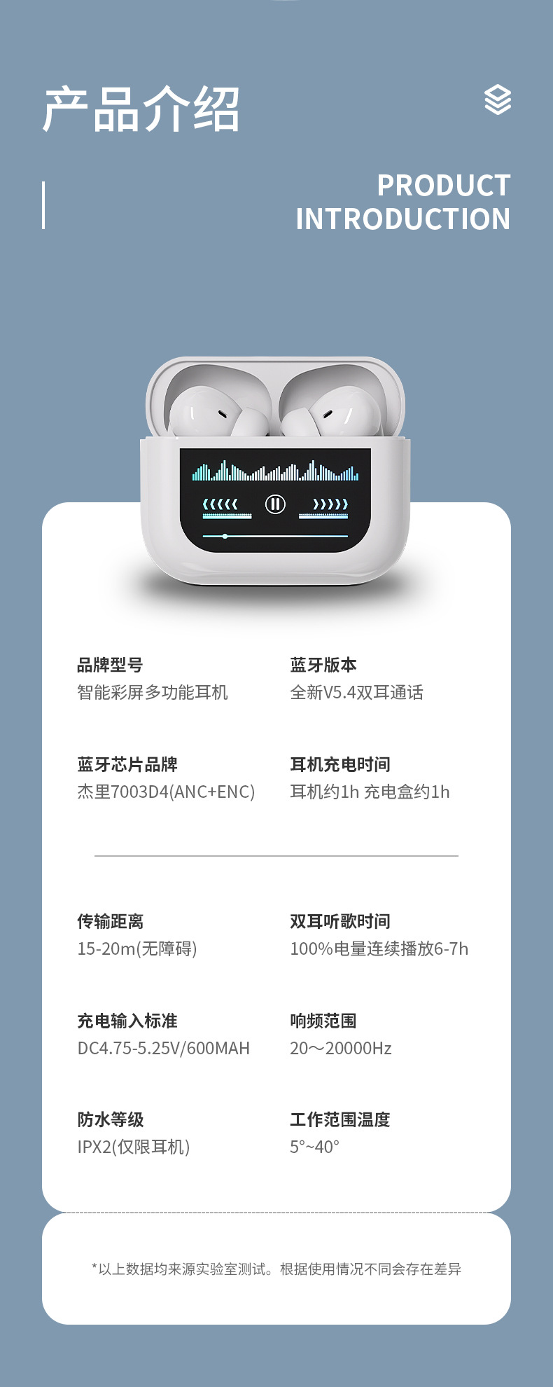 24年跨境新款G4彩屏蓝牙耳机超长续航入耳式ENC降噪耳机支持打标详情10