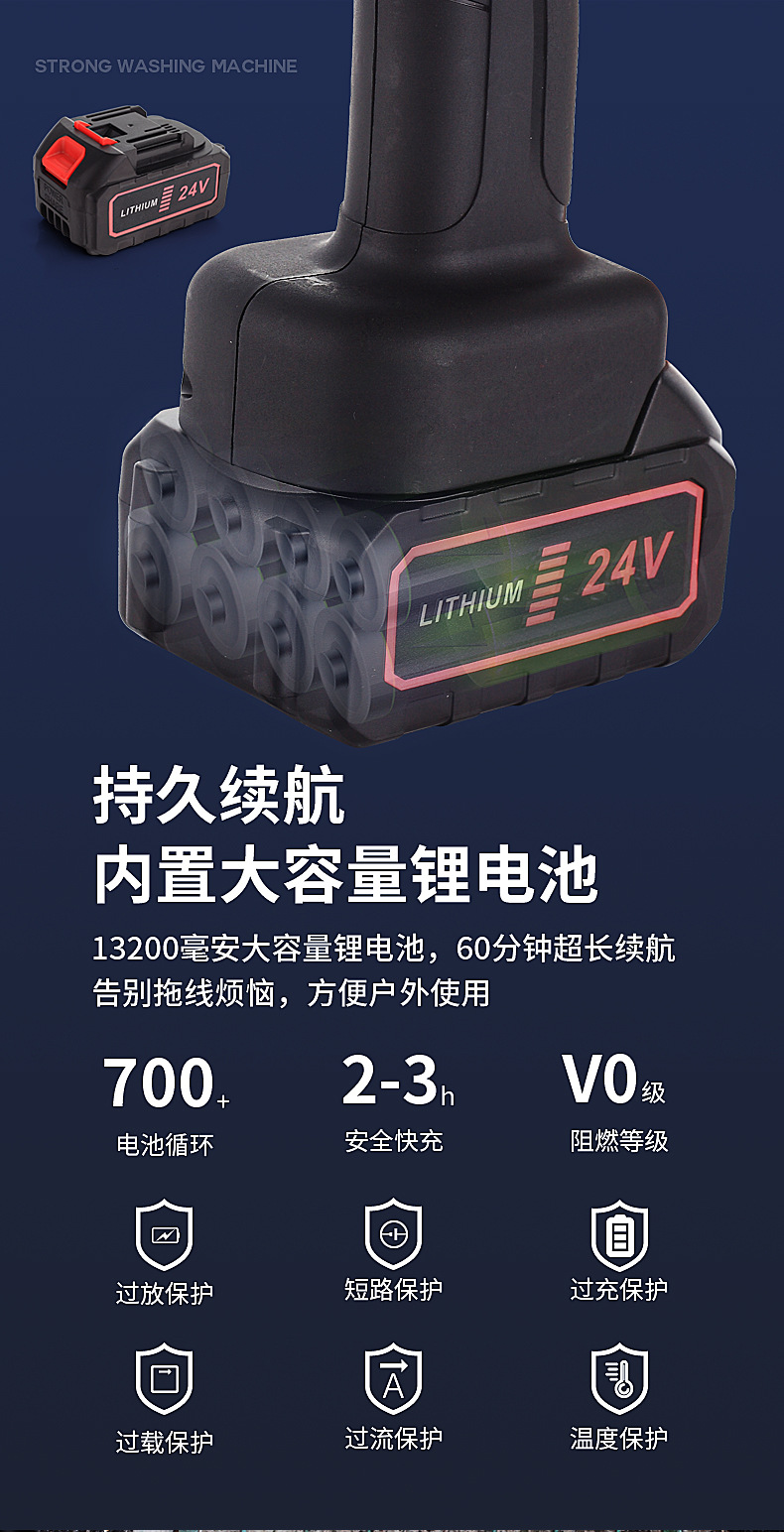 无线高压水枪批发洗车机神器家用清洁便携式园林浇花浇水喷药水枪详情8