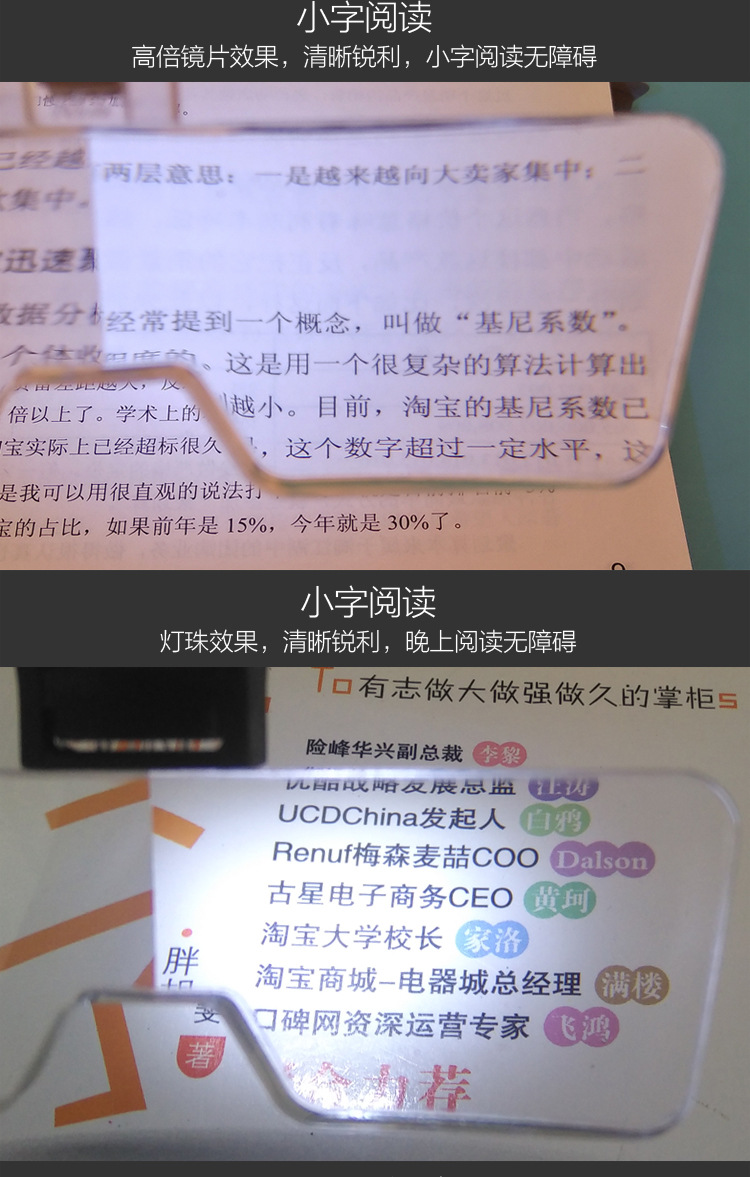 LED light 9203, head-mounted glasses, high-definition acrylic multi-magnification lenses, reading, electronic repair, magnifying glass pic 5