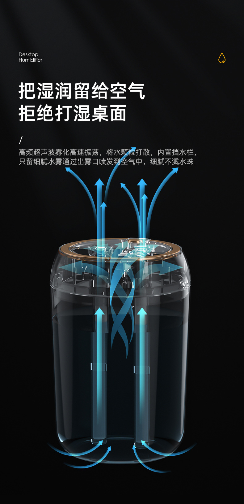 跨境外贸双喷头加湿器家用办公卧室1.8升大容量母婴usb空调房喷雾详情7