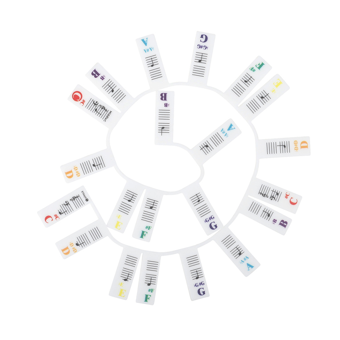 SLADE 88键61键钢琴贴硅胶可拆卸免粘电子琴键盘贴音符条乐谱指南详情9