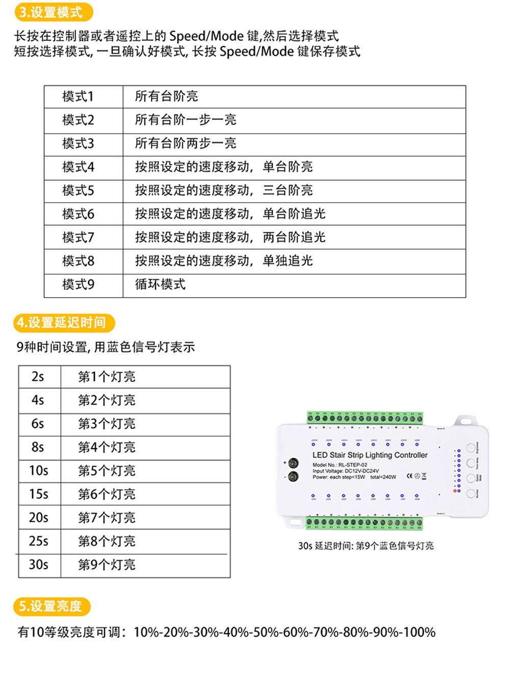 网红楼梯台阶人体感应智能控制器+16条0.5米灯带+电源套装控制器详情12