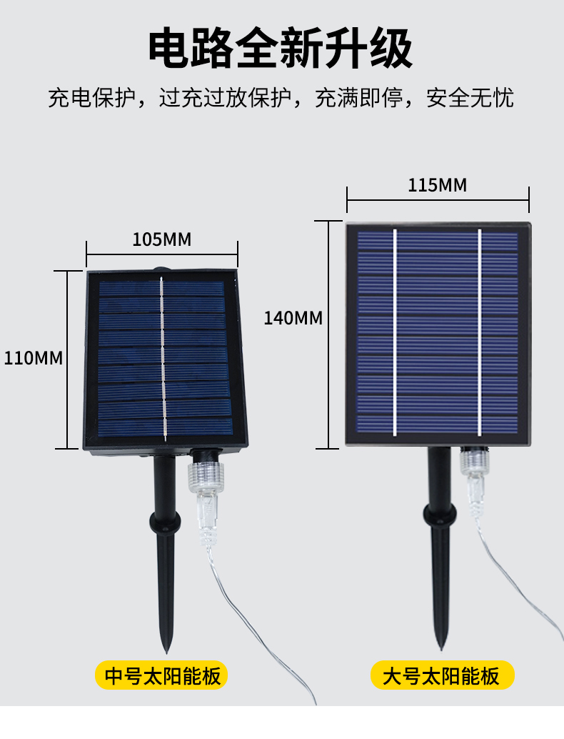 太阳能灯带自粘户外防水庭院阳台氛围室外彩超亮led线条灯串闪灯详情15