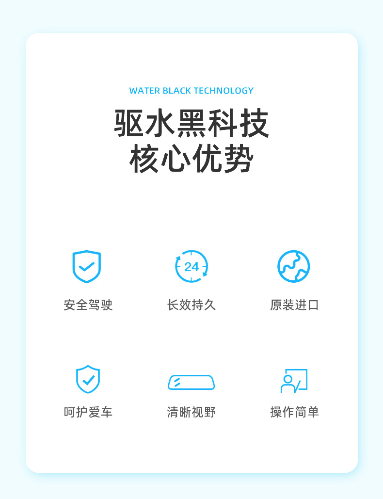 汽车防雨防雾剂 车用玻璃镀膜剂 车载后视镜除雾除水珠玻璃清洁剂详情2