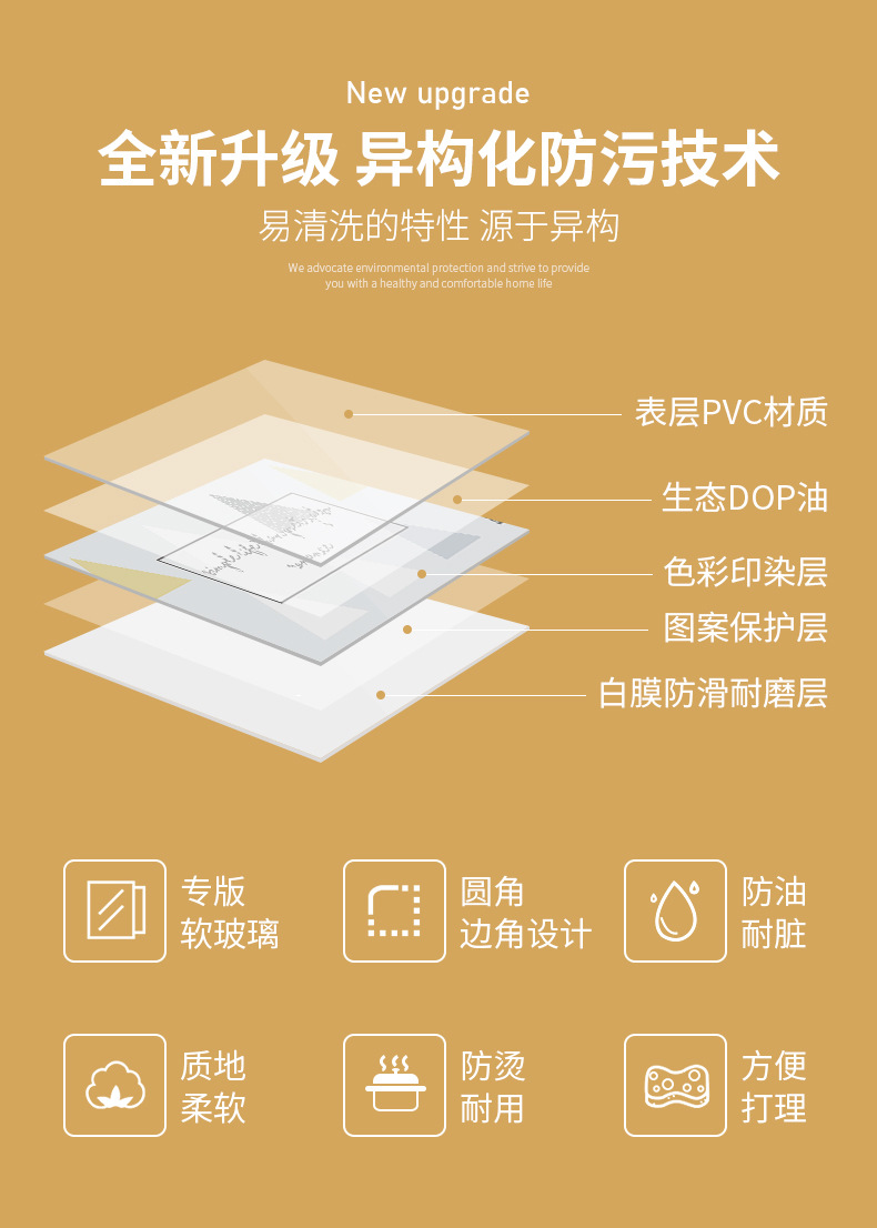 Jianwei pvc leather printed tablecloth, Nordic modern, simple, fashionable, elegant and high-end, waterproof, oil-proof, no-wash, heat-resistant, coffee table and dining table mat, plastic household tablecloth pic 3