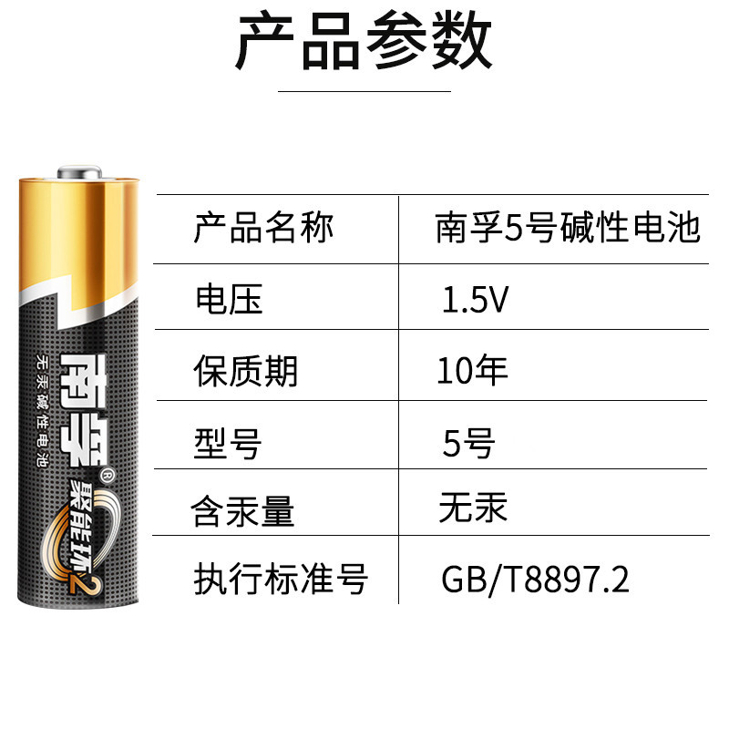 O1CN01ufNAzQ2LxflB5tIpJ_!!6779