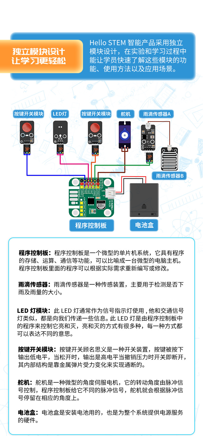 青少年科技小制作DIY智能晾衣架手工材料包STEAM创客教育学习用品详情11