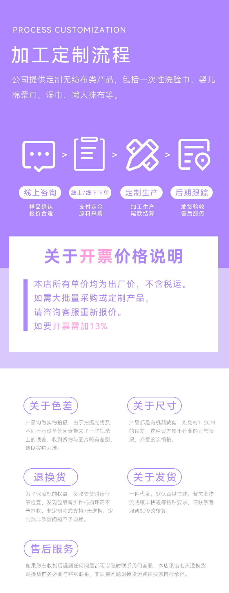 洗脸巾一次性加厚纯棉柔巾美容院专用毛巾家庭全棉洁面巾大卷批货详情19