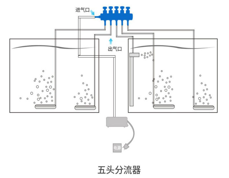 Fish tank air diverter, aquarium oxygen pump accessories, plastic diverter, oxygen distributor, air volume regulating valve pic 17